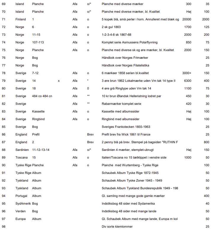 Salgsliste-10-_2025-_005.jpg